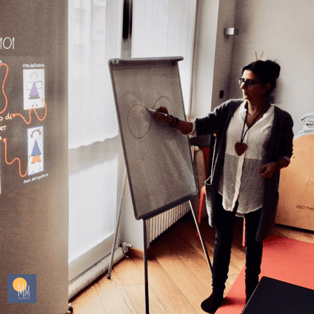 Kinesiologia Educativa - Brain Gym - Comunicazione Connessa