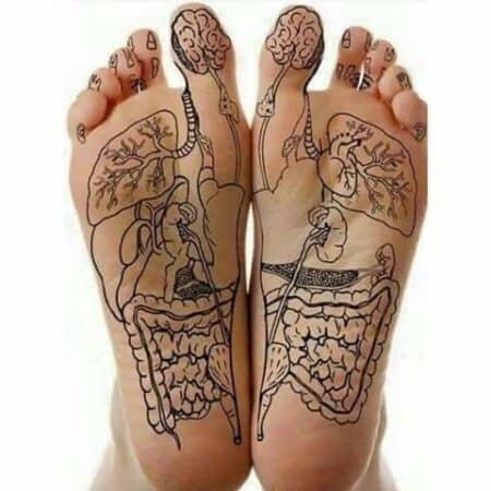 Reflessologia